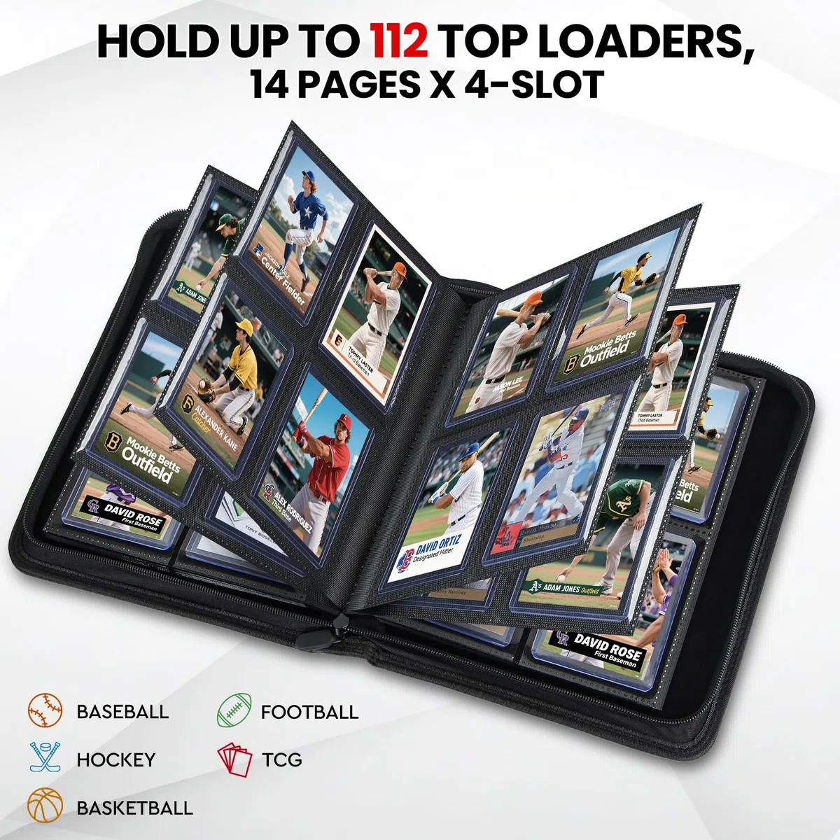 Raccoglitore Top Loader Carte, Album Card Binder 4 Tasche per 112 Top Loaders, Raccoglitori Carte Collezionabili - YGO/PTCG/MTG/TCG Sports Cards, Libro Porta, Non per carte SENZA un Top Loader