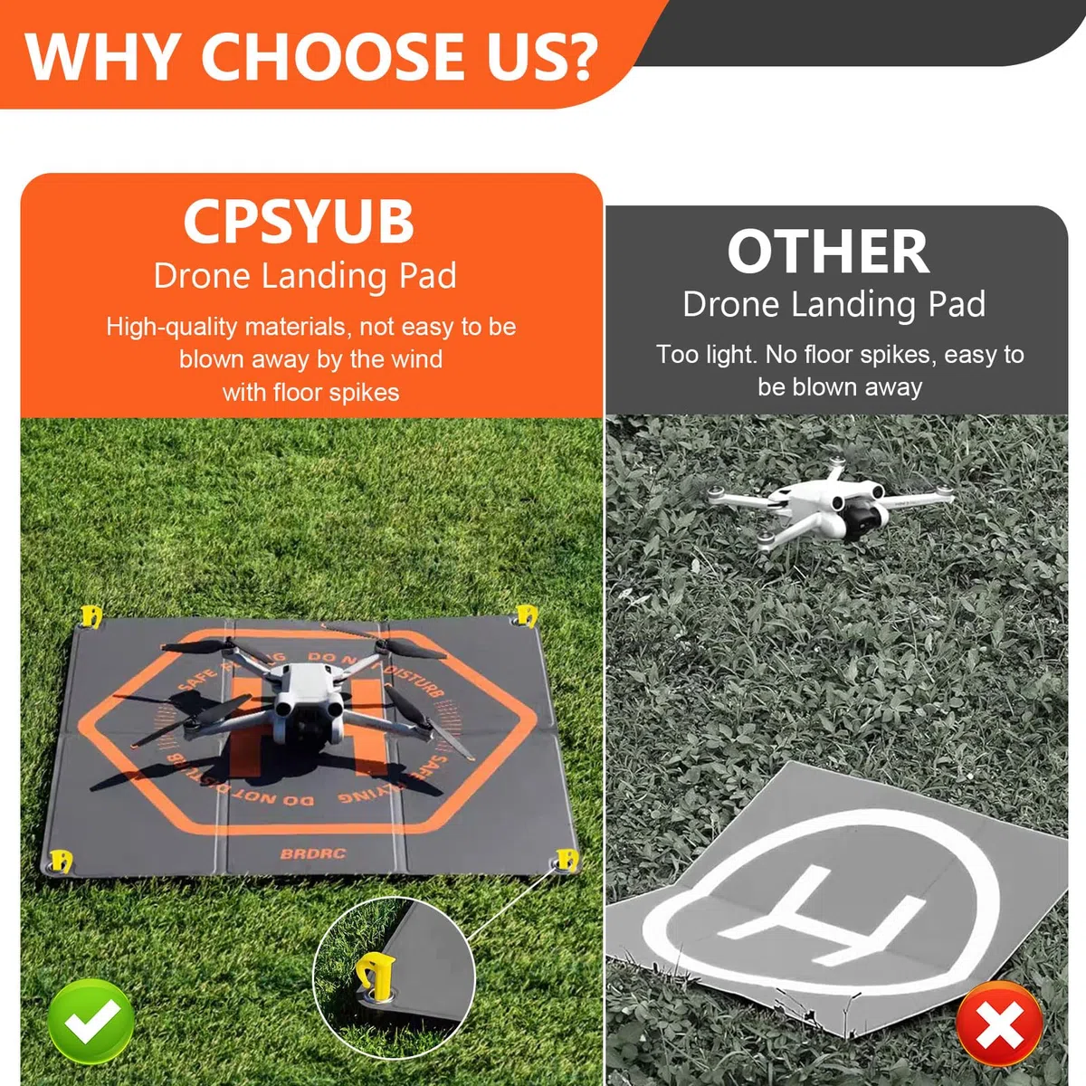Bocguy Landing Pad Drone, 50 CM x 50 CM Portatile PU Bifacciale Drone Landing Pad Impermeabile e Antimacchia, Accessori Drone Tappeto di Atterraggio per Serie DJI Mini/Air/Mavic/Avata/FIMI
