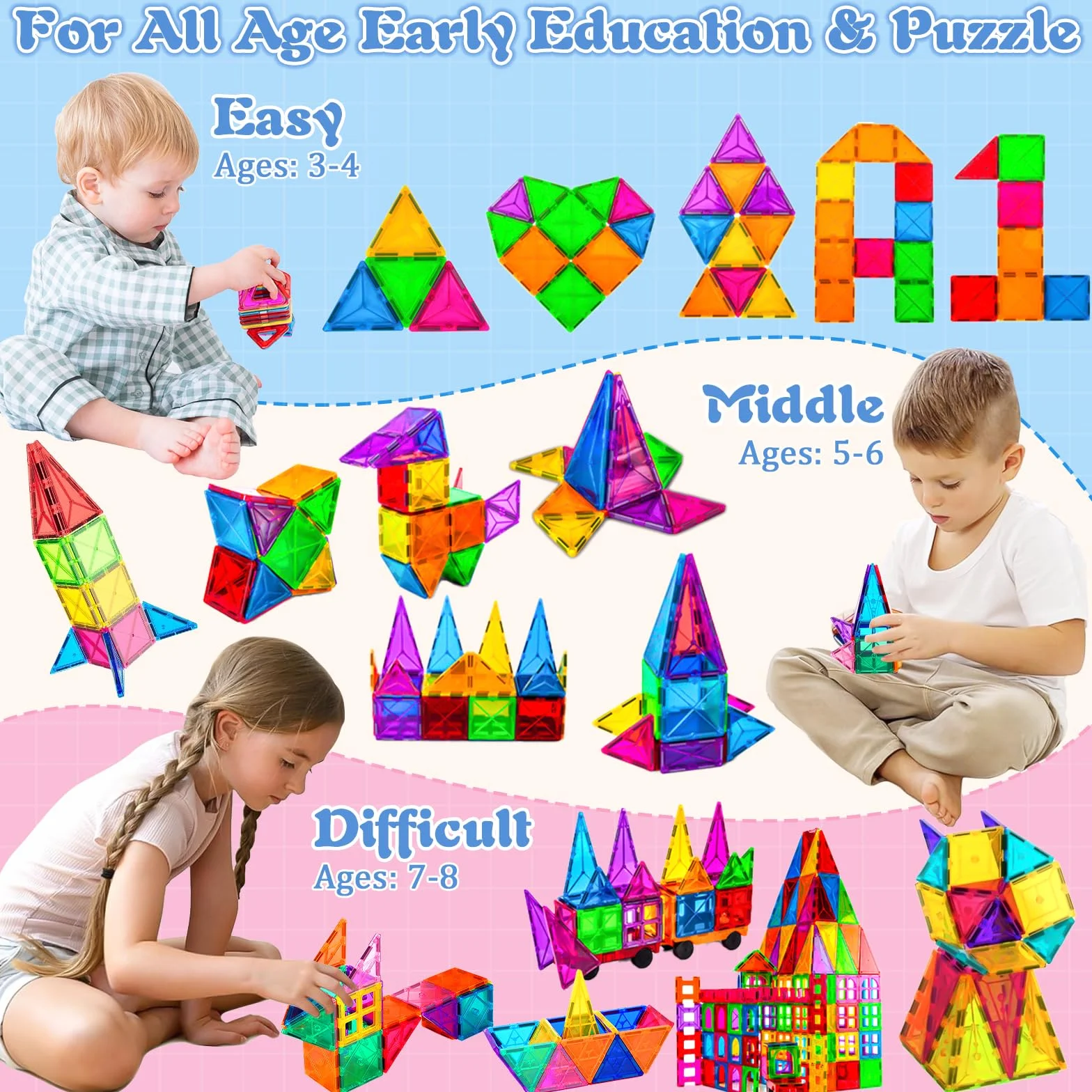 50 PCS Costruzioni Magnetiche per Bambini, Blocchi Magnetici Colorati Quadrati e Triangolari, Forte Adesione Magnetica, Con Sacchetto di Stoccaggio e Manuale, Adatto a Bambini dai 3 Anni