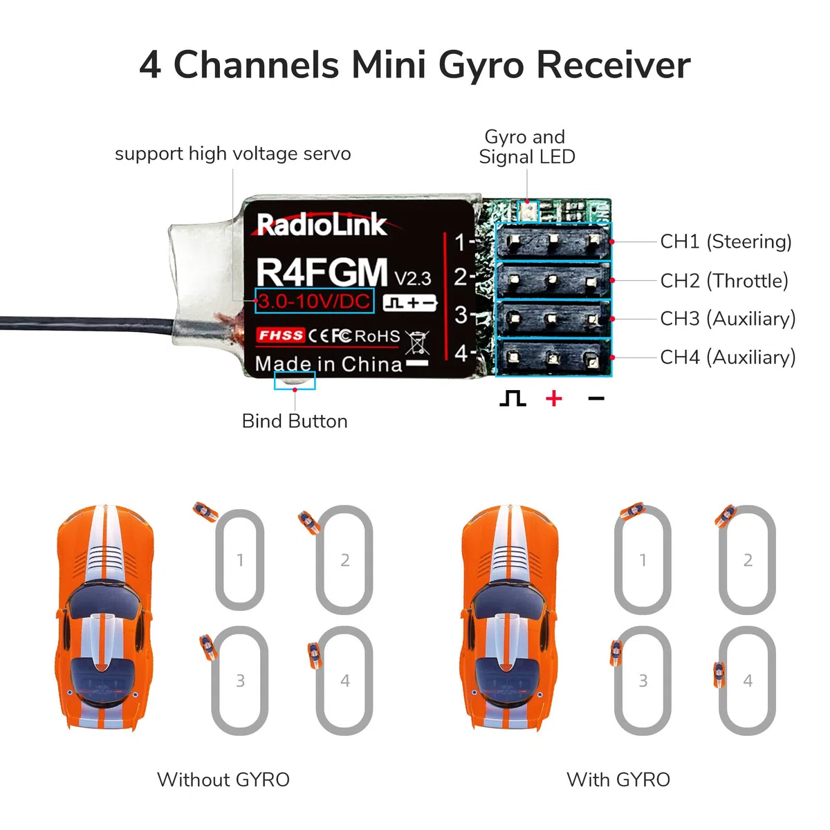Radiolink R4FGM V2.1 2.4Ghz 4 Canali RC Gyro Ricevitore per Mini RC Auto 400m Controllo a Lungo Raggio per RC Telecomando RC8X/RC6GS V3/RC4GS V3