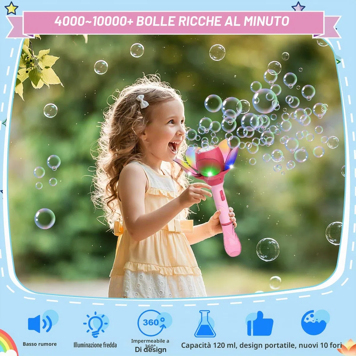 Fiore di Loto Pistola a Bolle, Pistola Bolle di Sapone Bambini 10000+ Bolle/Minuto, Sparabolle di Sapone Bambini Automatico con 120ml Soluzione di Bolla e 8x 10ml Bolla Bottiglia di Ricarica