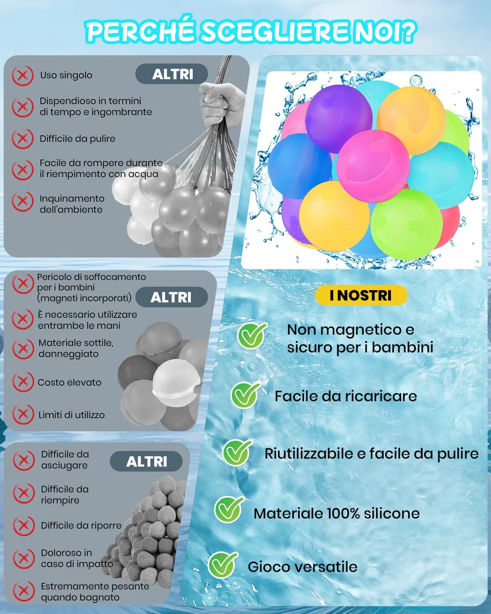 12 Pezzi Palloncini D'acqua Riutilizzabili, Palloncini D'acqua Autosigillanti e Riempimento Rapido, Pallone D'acqua Non Magnetico per Giochi Estate Bambini e Adulti All'aperto, Giardini,Spiaggia Feste