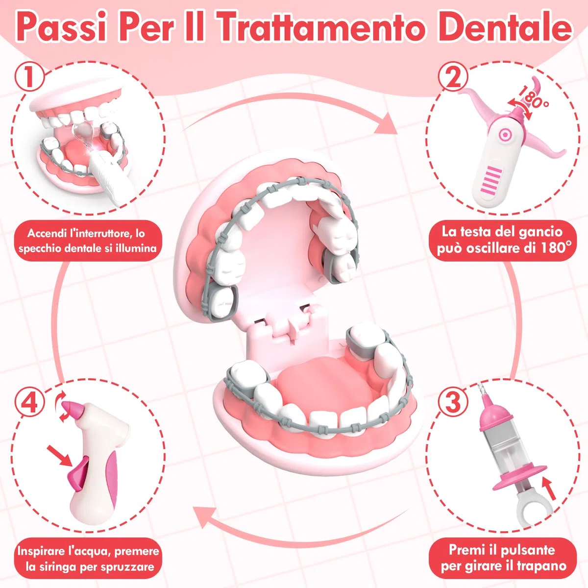 Lehoo Castle Valigetta Dottore Bambini, Kit Dentista per Giochi, Valigetta Dottoressa Bambina, Montessori per Bimbi di 3+ Anni, Ragazzi Dai 3+ Anni in Su(Rosa)