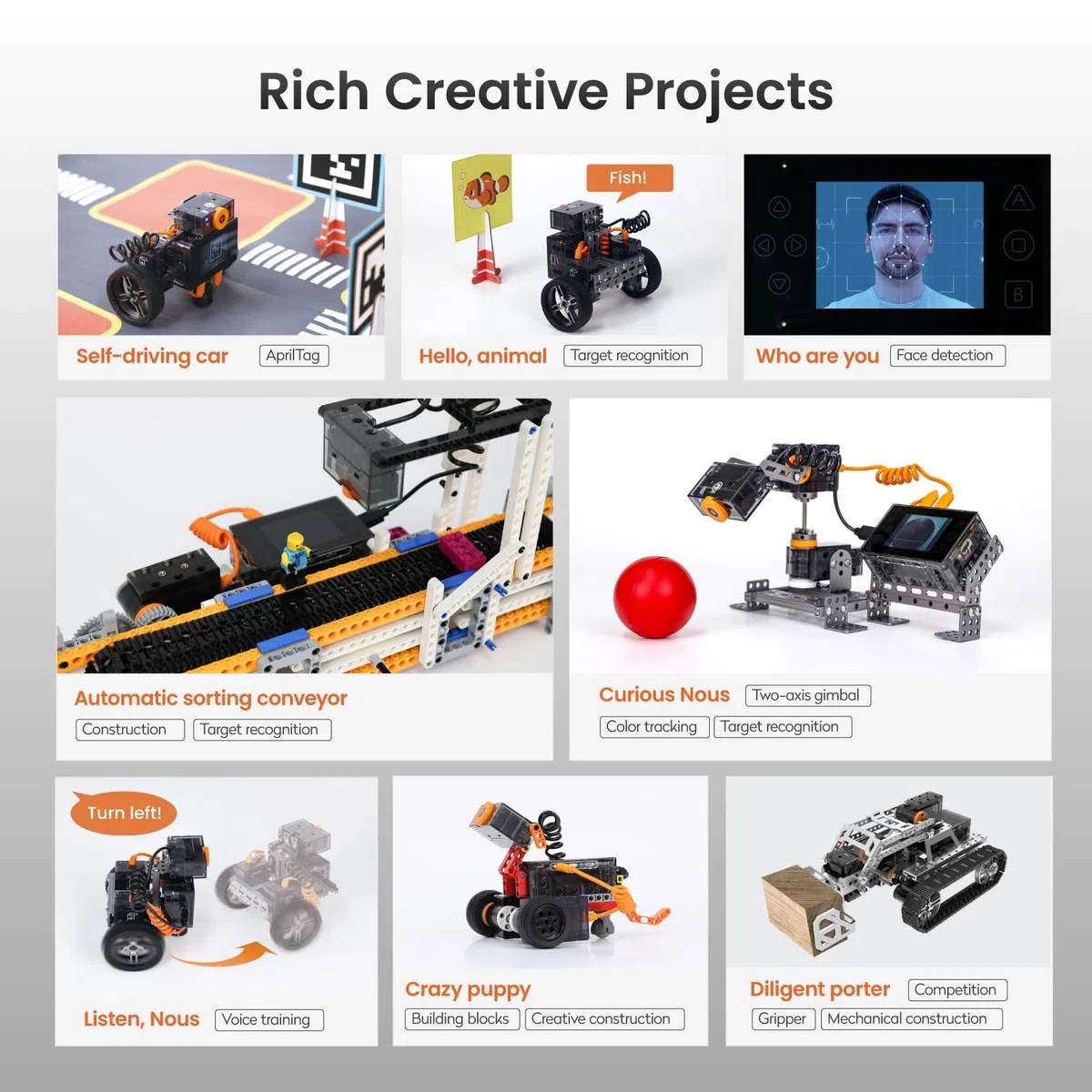 Robot di codifica per bambini dai 12 anni in su, MatataStudio Nous AI Set Robot programmabili Giocattolo Kit di codifica intelligente con fotocamera Kit di costruzione robot creativo per bambini per