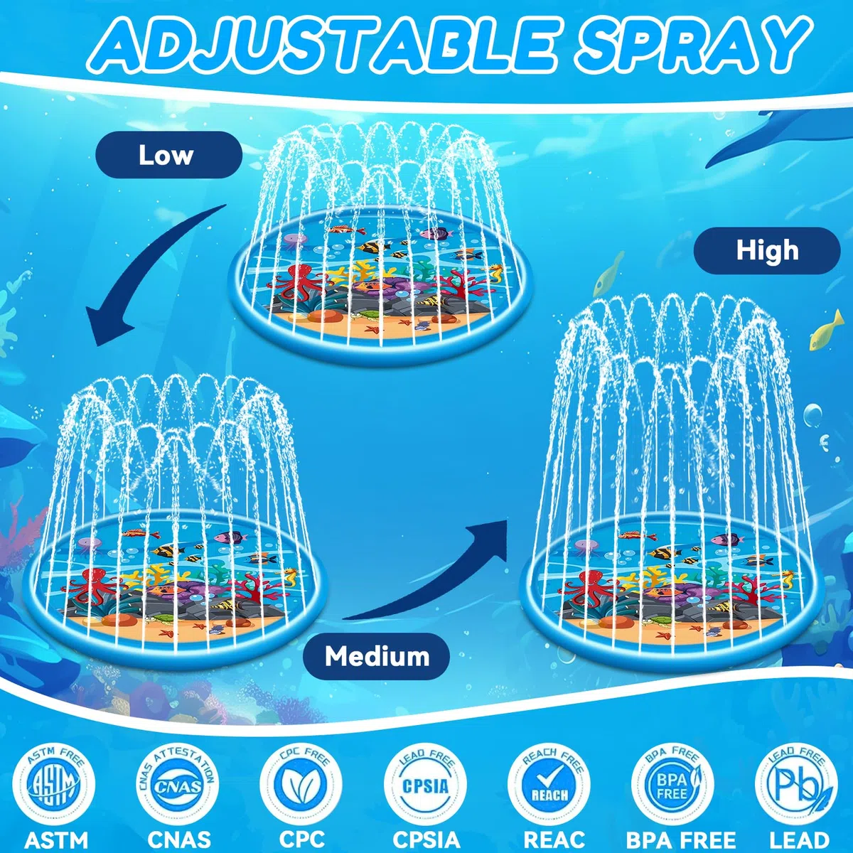 170CM Tappeto d'Acqua, Tappeto Gioco d'Acqua, Giocattolo Estivo per Acqua, Gioco d'Acqua all'Aperto per Bambini e Animali Domestici, Adatto per Attività all'Aperto, Feste in Spiaggia e Giardini
