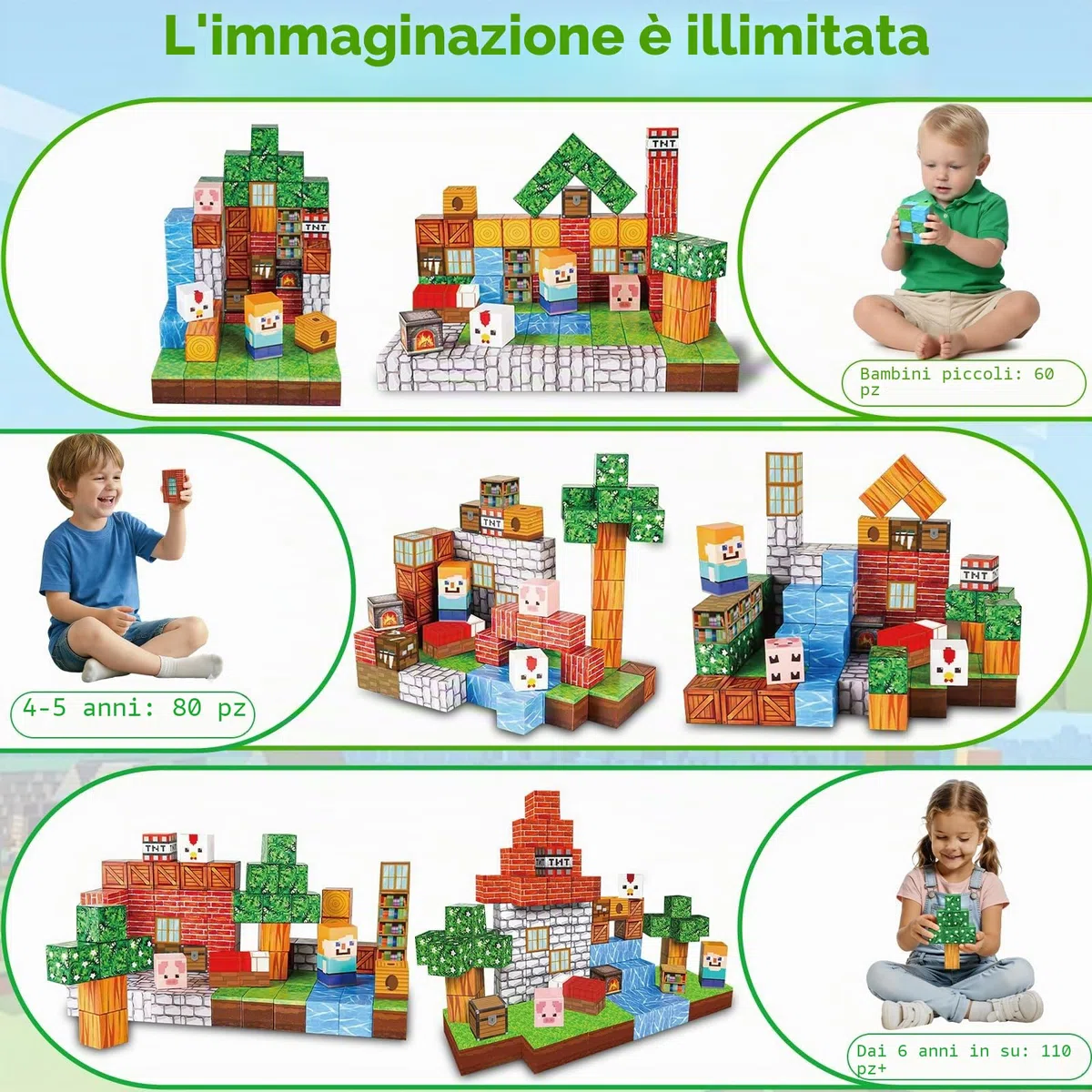 Costruzioni Magnetiche per Bambini, 110 Pezzi Costruzioni Magnetiche, Giocattolo Educativo Montessori per Bambini 3 4 5 6 7 8 9 10 Anni, Regali Di Compleanno 3-10 Anni