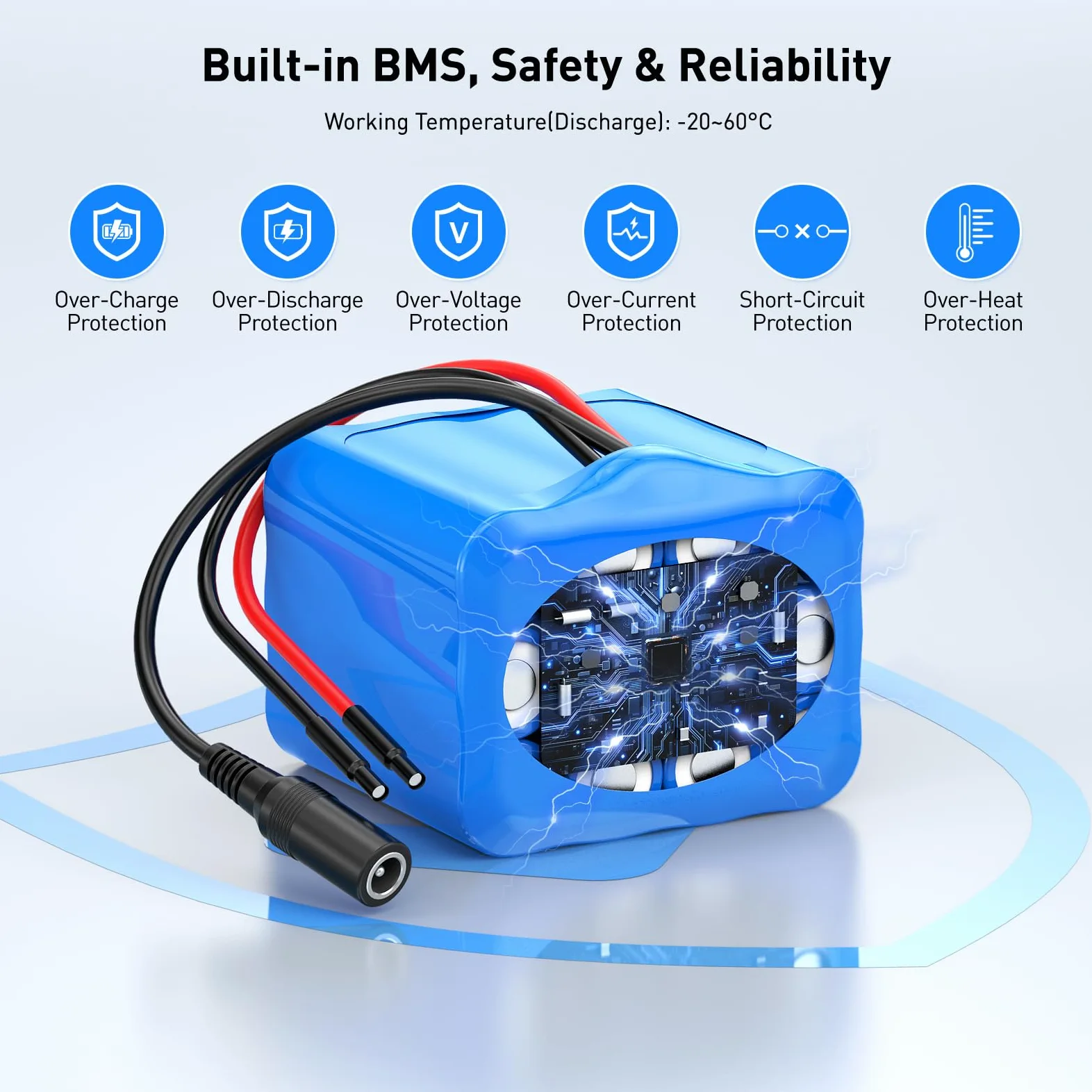 NASTIMA 4000mAh 88,8Wh 24V Batteria Ricaricabile Agli Ioni di Litio Adatto per Altoparlanti Bluetooth, Impianti Solari, Auto RC, Fai da Te, ecc. Include Caricabatterie e Connettore