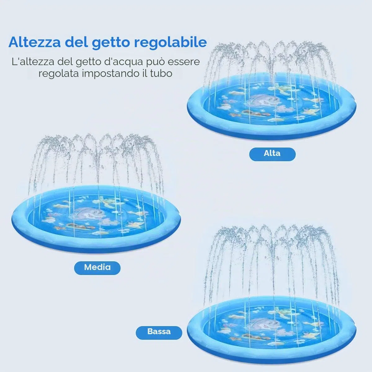 KAHEIGN 170CM Tappetino da Gioco con Spruzzi D'acqua, Delfino Tartaruga Stelle Marine Modello Granchio Pad Irrigatore Giocattoli D'acqua Spray per Esterni da Giardino Estivo per Attività Per Famiglie