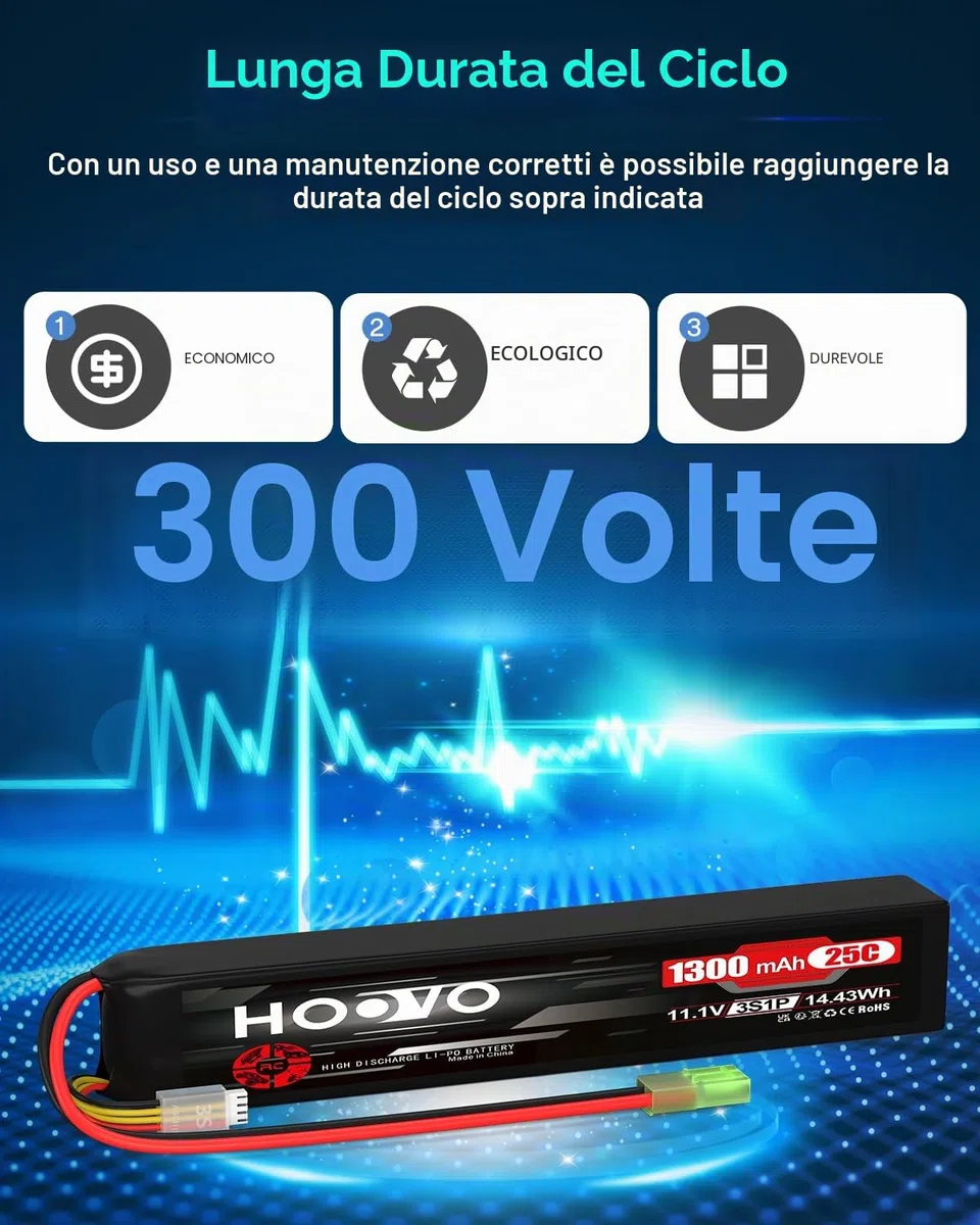 Batteria ricaricabile 3S 11,1V 1300mAh 25C Airsoft Lipo con spina Mini Tami ya HOOVO per AEG con spazio relativamente piccolo (2 pezzi)