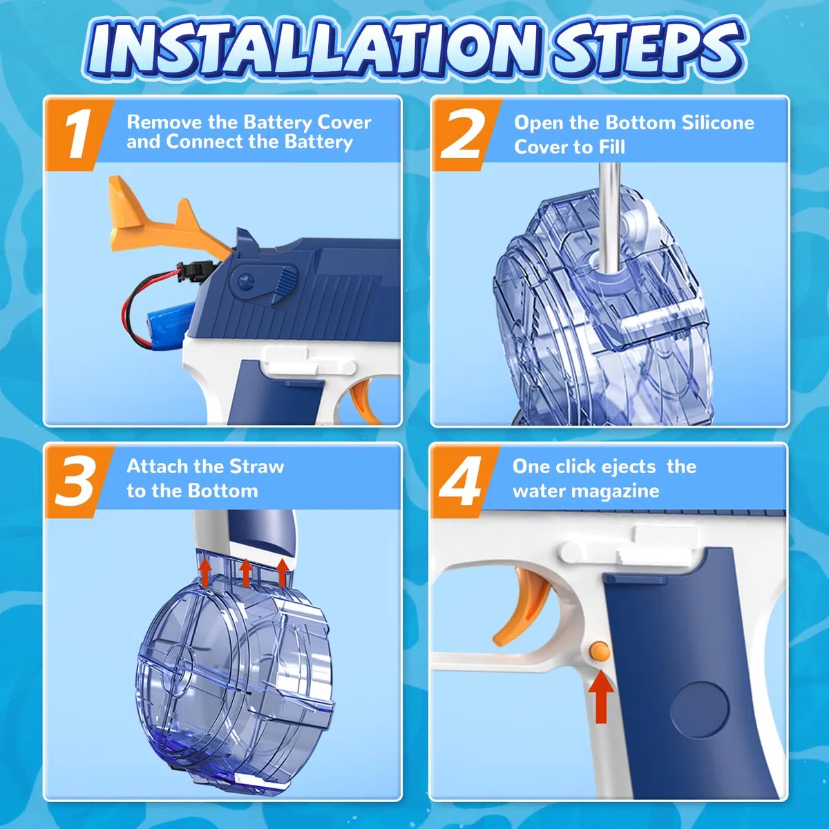 Pistola ad Acqua Elettrica 2 Pezzi, Pistole ad Acqua Ricaricabile con LED, Pistola Acqua Bambini Automatica, Capacità 434+58ml, Portata 8-10M, Giocattolo Estiv per Bambini e Adulti, Piscina, Spiaggia