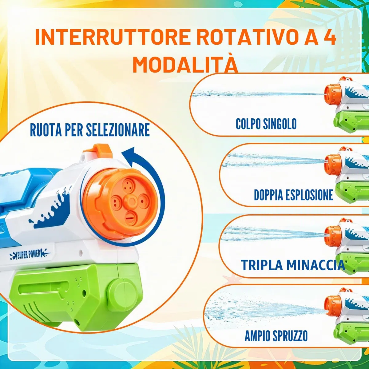 Pistola ad Acqua - Pistole ad Acqua Potente per Bambini Adulti, Fucile ad Acqua Water Gun Idee Regalo per Feste in Piscina e Attività All'aperto, Blu