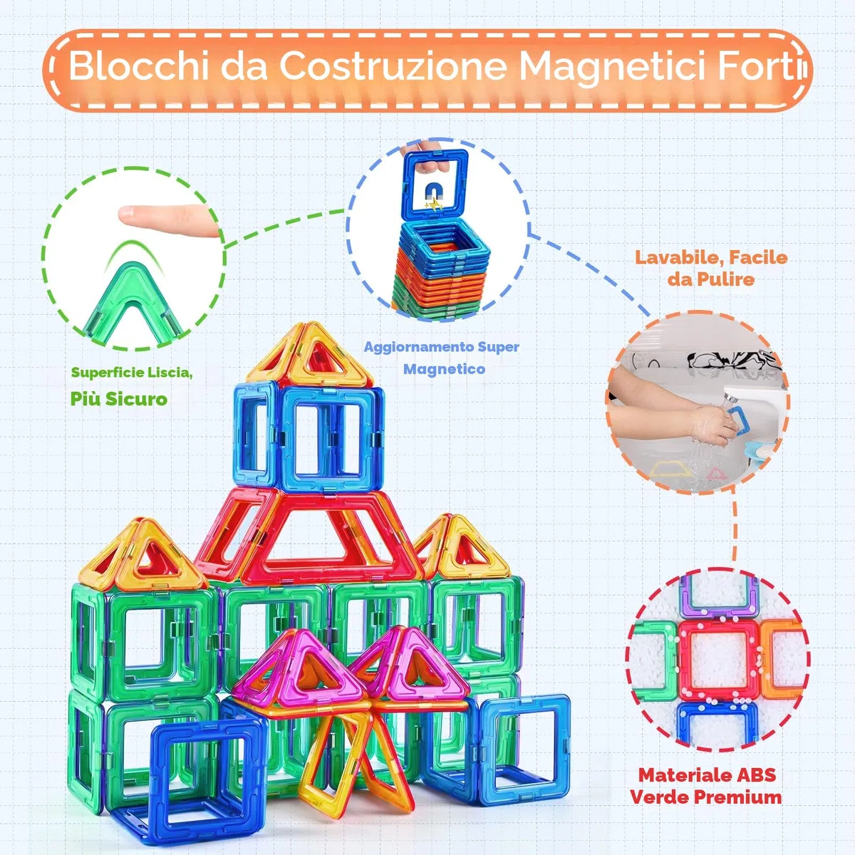 Costruzioni Magnetiche Bambini 82 Pezzi Blocchi Magnetici per Bambini 3D Blocco Magnetico Costruzioni Giocattolo Magnetiche Educativi Calamite Montessori per 3 4 5 6 7 8 Anni