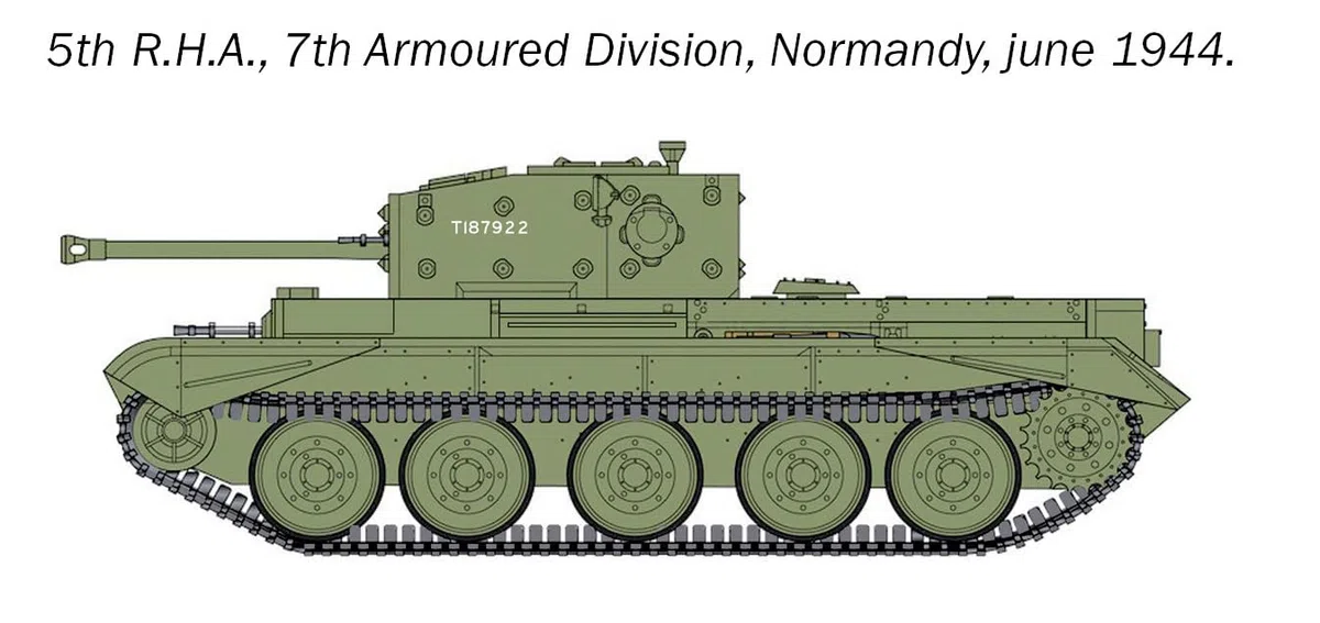 Italeri 25754 1:56 Cromwell MK. IV - modellismo, Kit, modellismo del piede, Artigianato, Hobby, incollaggio, Kit Plastica, Fedele al Dettaglio, Kit Militare, Serbatoio 1:56