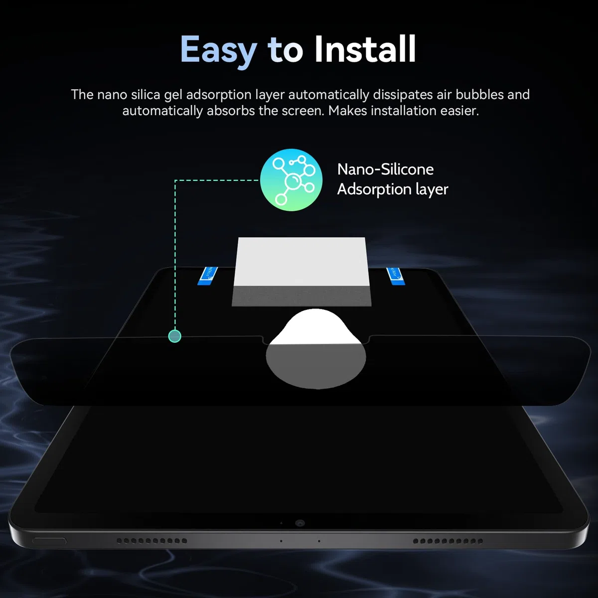 Protescreen Schermo anti-spia per iPad Pro 11 (2022/21/20/18)/ iPad Air 5 & Air 4 (10,9 pollici), protezione schermo anti spia luce blu, alta sensibilità senza bolle