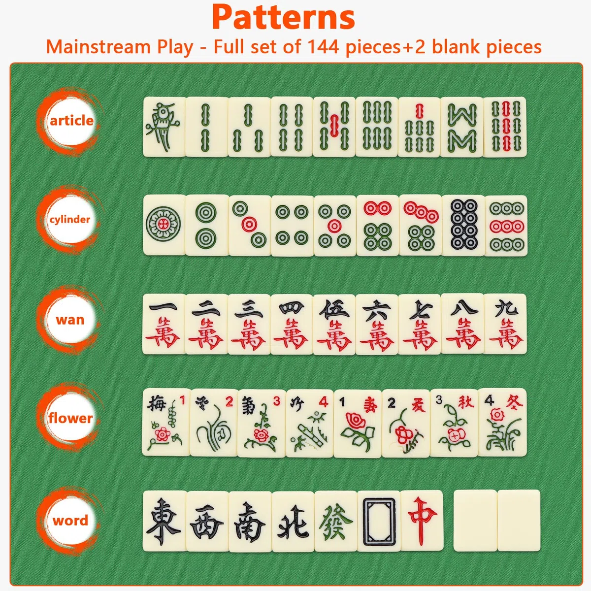 Mini Gioco del Mahjong Cinese, Set Mahjong con 144 tessere, gioco da tavolo, adatto a giovani e anziani, ideale per famiglie, viaggi, feste