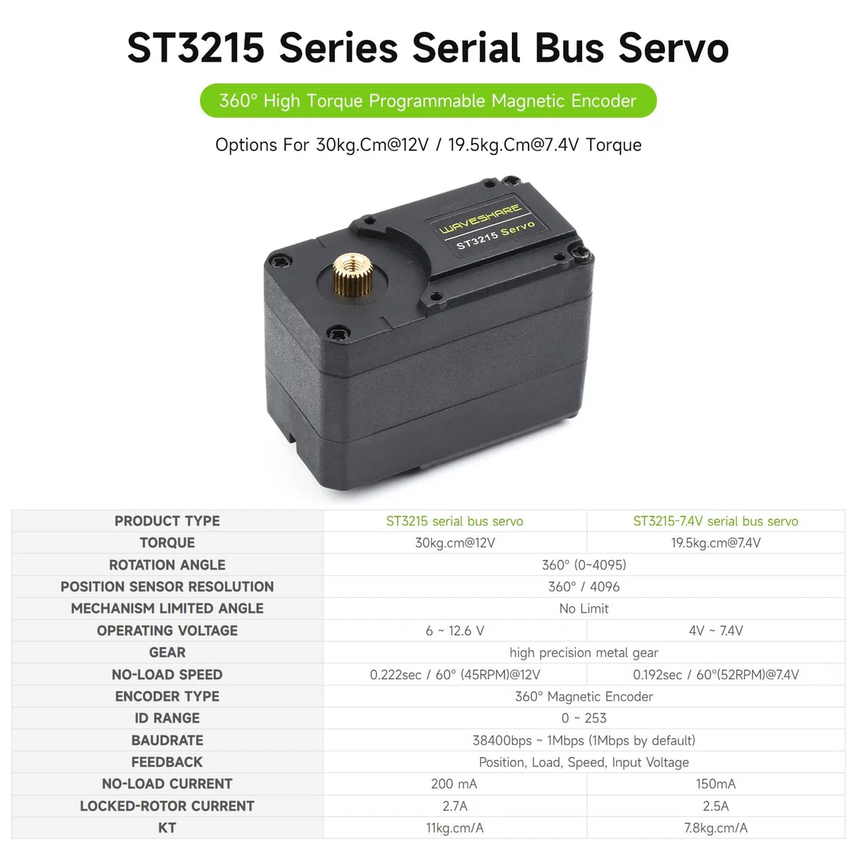 Waveshare ST3215 Series Serial Bus Servo, High Precision And Torque, With Programmable 360 Degrees Magnetic Encoder, Two-Way Feedback, Servo/Motor Mode Switchable, 19.5kg.Cm@7.4V Torque