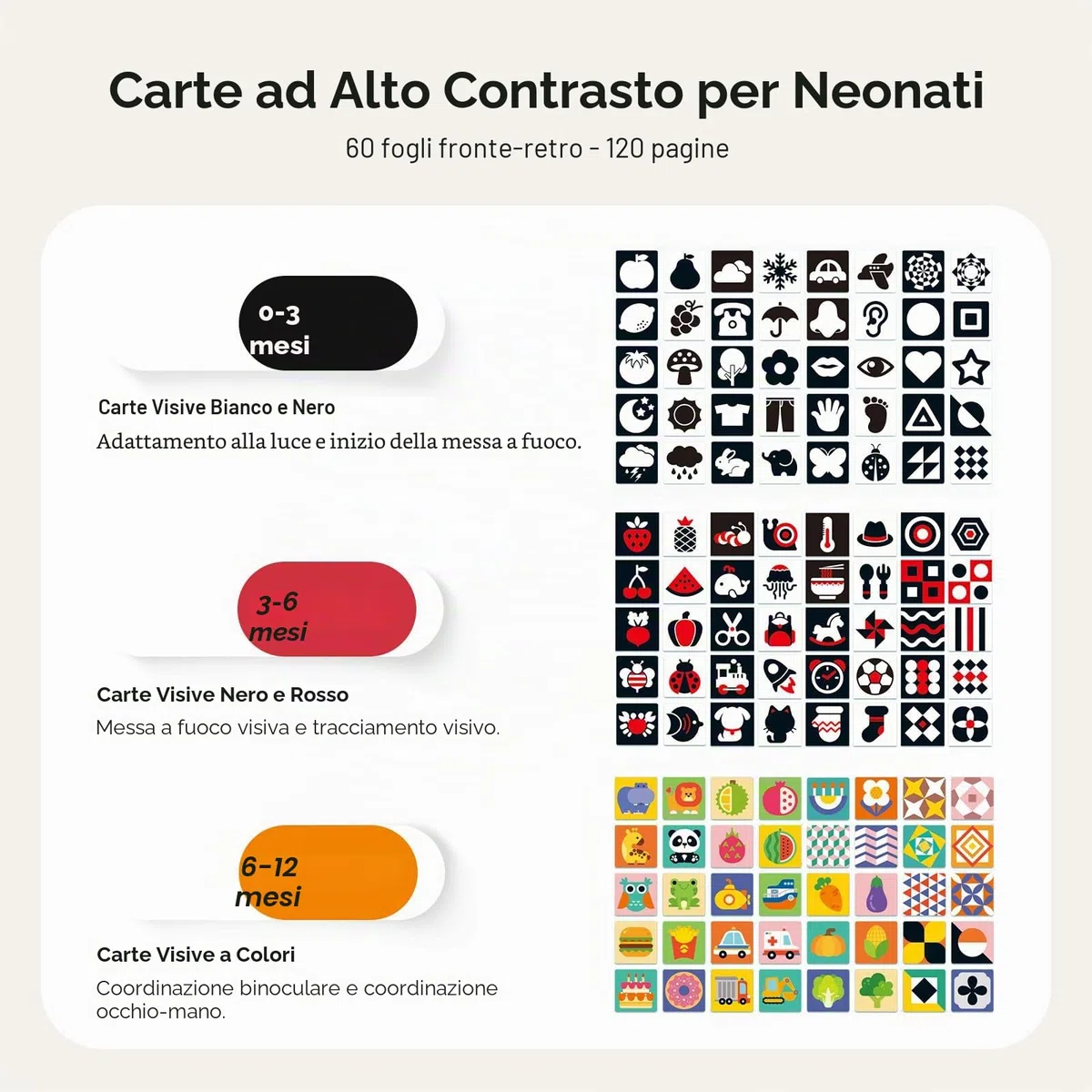 WOODEN TEETHER Specchio per Bambini - Specchio Montessori per Neonati con 120 Pagine di Carte Visivamente Stimolanti, Giocattolo in Legno per Pancia-Tempo, Giocattolo Montessori per Neonati 0 3 6 12