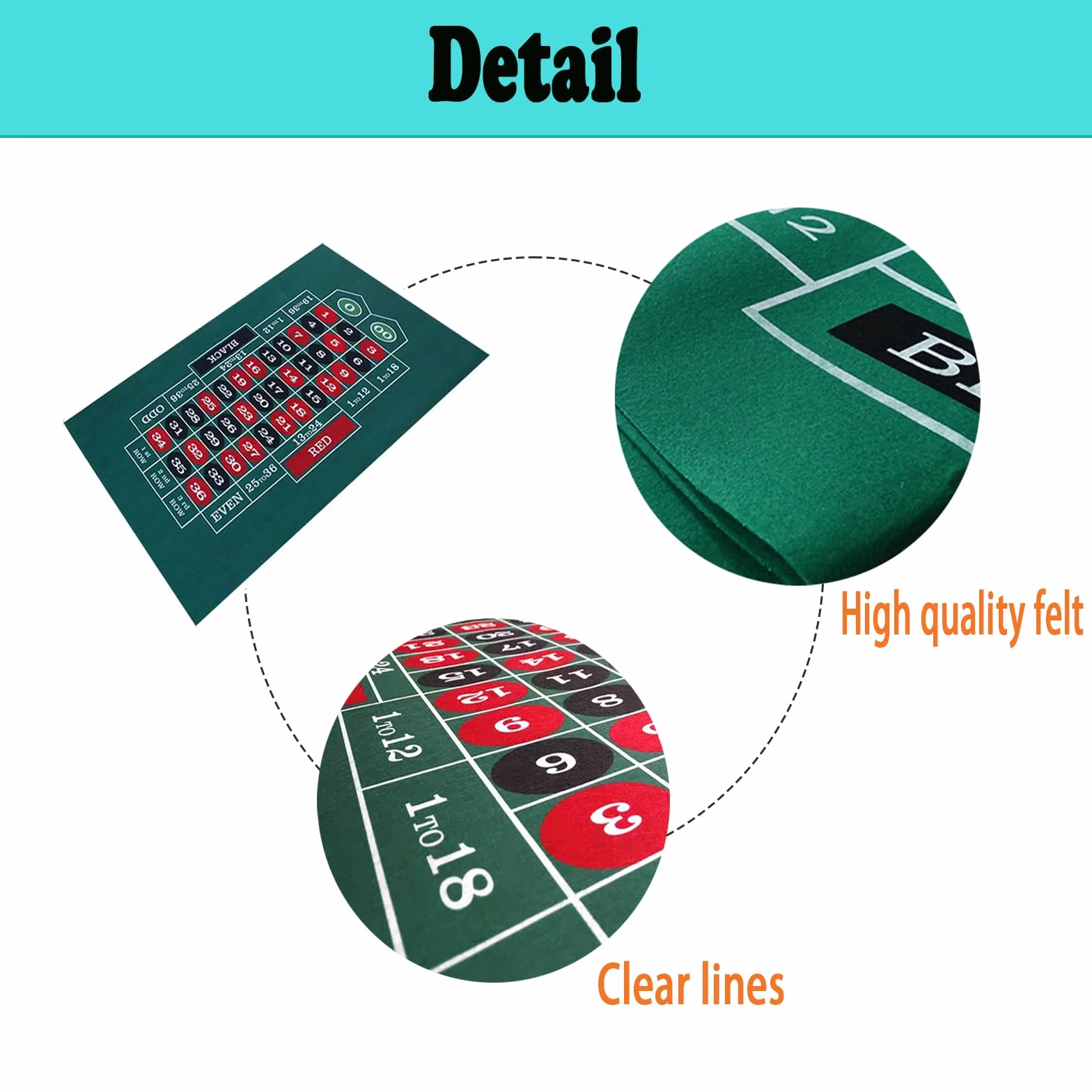 Tappetino da poker per tavolo da poker, motivo poker, double face, in feltro, 60 x 90 cm (A)