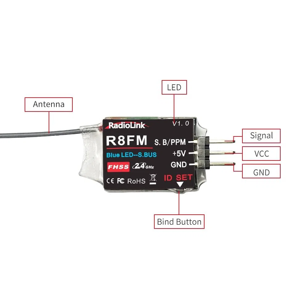 Radiolink R8FM 8 Canali 2.4GHz Micro RC Ricevitore SBUS/PPM per Mini FPV Racing Drone, Quad, Aereo RC6GS V3/RC4GS V3/T8FB/T8S/RC8X/T16D/T12D Trasmettitore