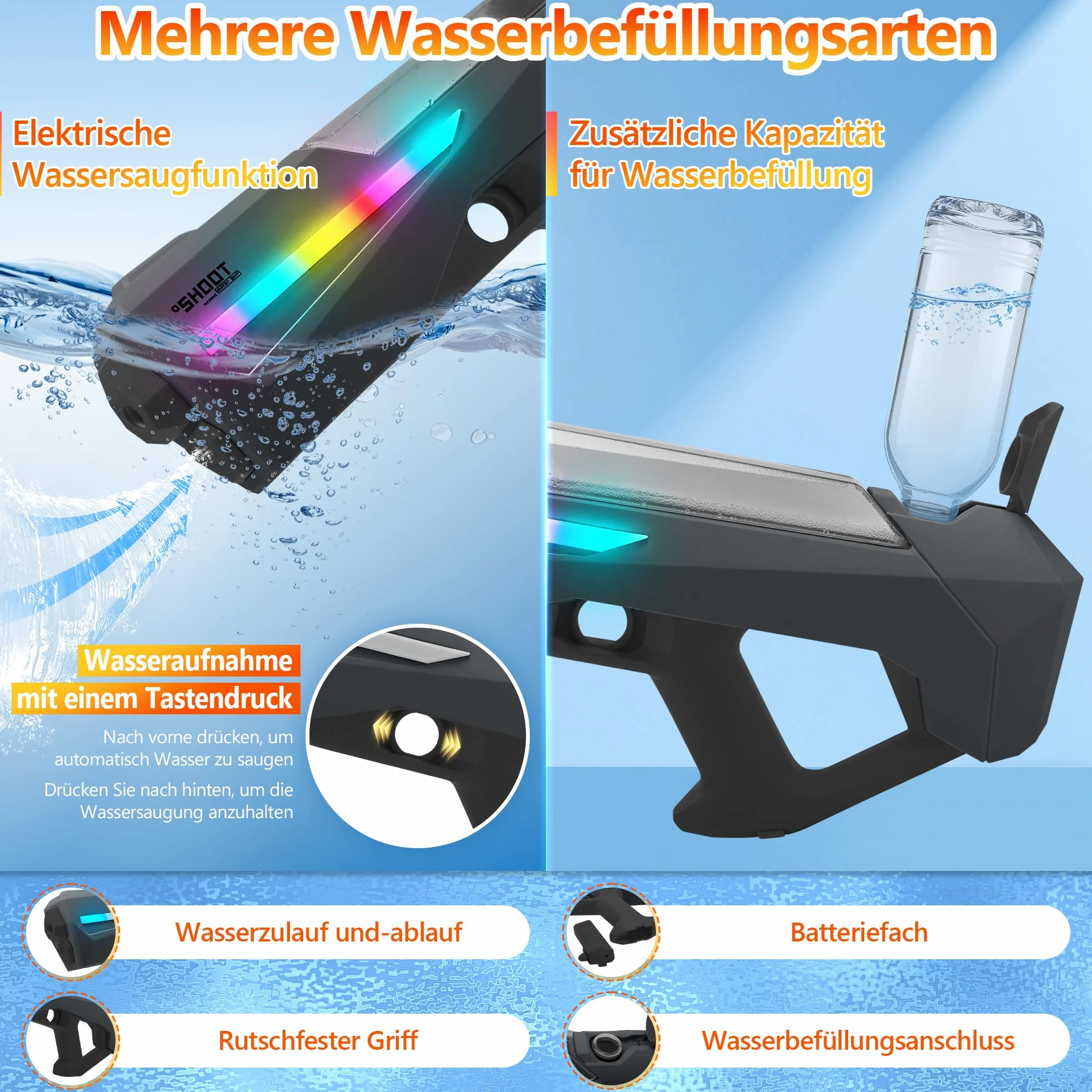 FORMIZON Pistola ad Acqua Elettrica, Pistole ad Acqua Autoadescanti, Giocattolo a Spruzzo a Batteria con Serbatoio per Feste Estive in Piscina Spiaggia e Giardino (Nero)