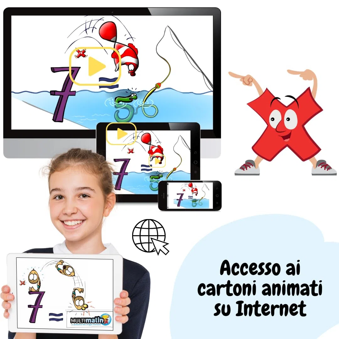 MultiMalin Tabellines per bambini - Tabelline Gioco : 1 DVD dei cartoni + Accesso Online - 1 libro di apprendimento - 1 set di 56 carte - 1 poster ; Metodo di Apprendimento per Tutti