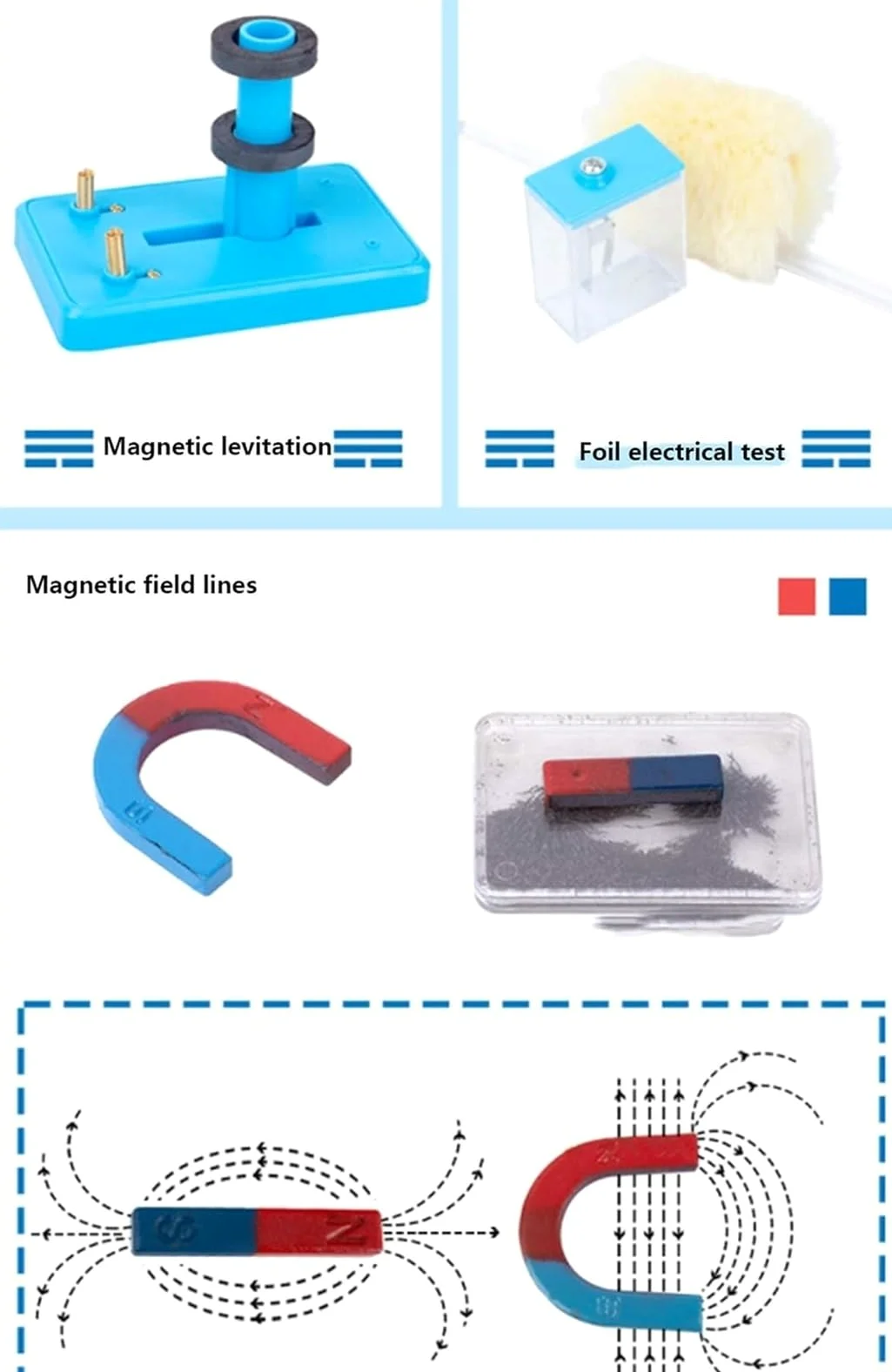 Kit Completo per Esperimenti di Elettromagnetismo E Fisica, Kit Didattico Completo sui Circuiti Elettrici Che Supporta Oltre 50 Tipi di Esperimenti di Laboratorio su Elettricità E