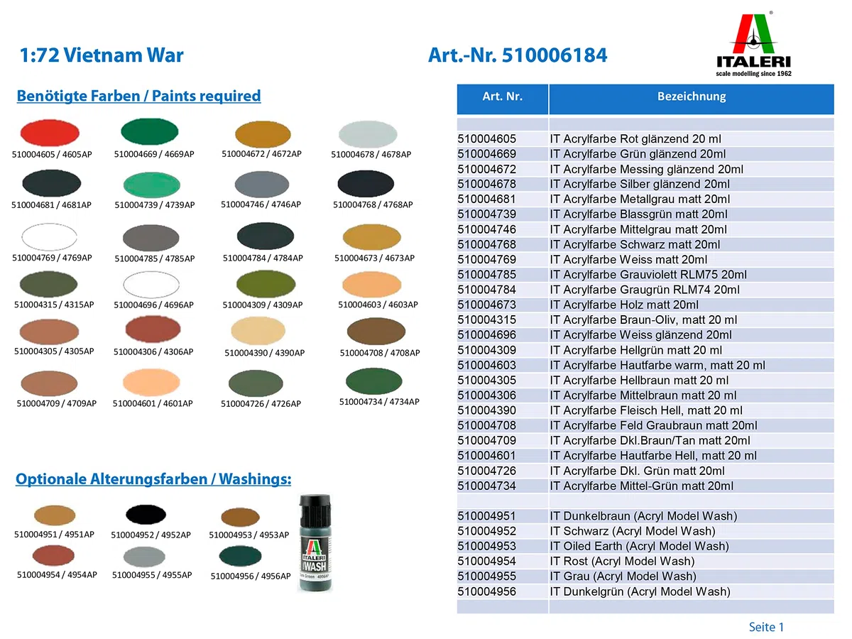 Italeri 6184S – 1:72 Vietnam War, modellismo, costruzione, modellismo da pavimento, artigianato, hobby, incollaggio, kit in plastica, fedele ai dettagli, non verniciato