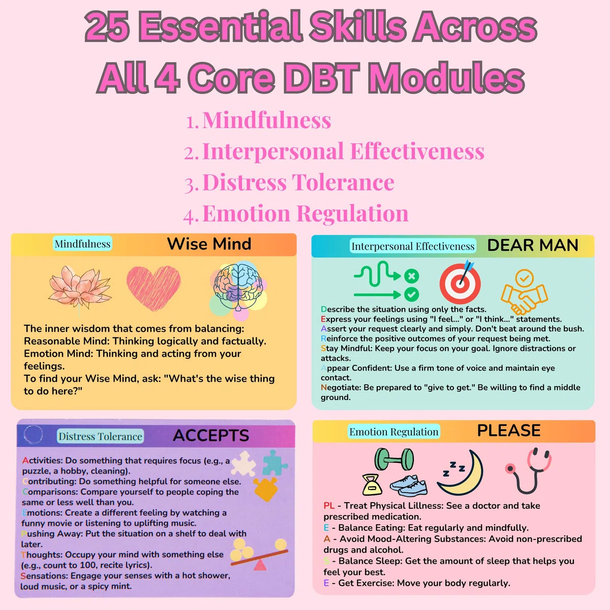 DBT Skills Coaching Cards con esempi e obiettivi guidati - 25 flashcard per regolazione emotiva, sollievo dallo stress e strumenti di coping - per adolescenti e adulti