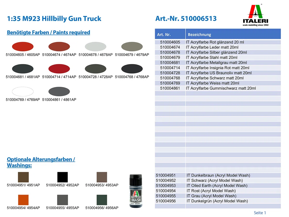Italeri 6513 - M923 "Hillbilly" Gun Truck Model Kit Scala 1:35