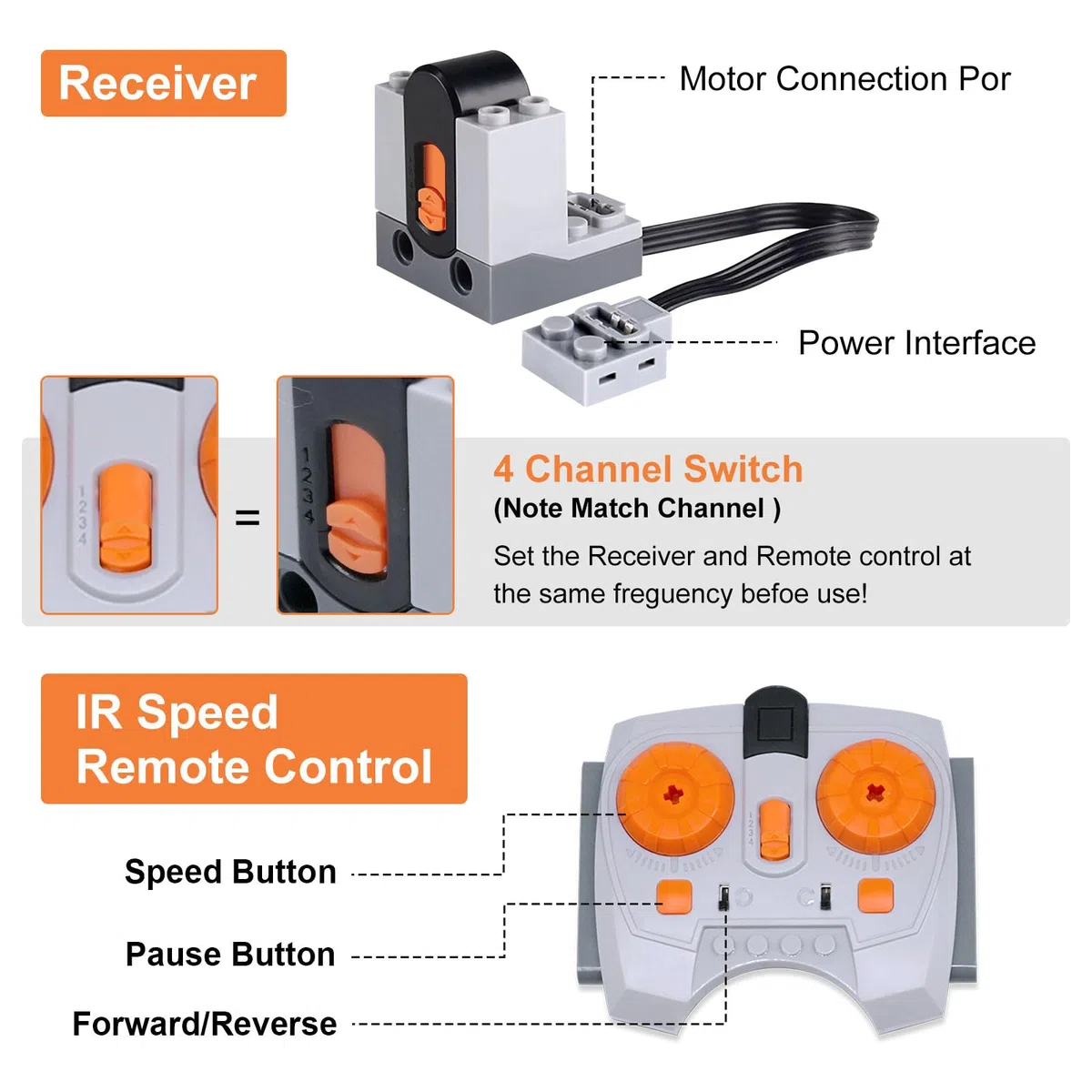 25 pezzi Power Functions, set di motore Servo con motore M/L/Servo, scatola della batteria, controllo dell'interruttore, modulo di illuminazione, cavo di prolunga, componenti assali