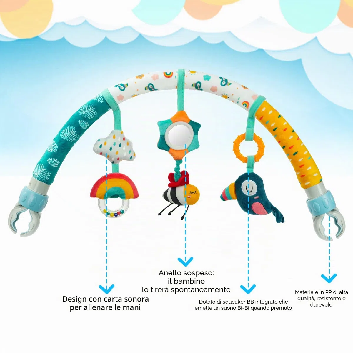 Aomig Giocattolo Passeggino Clip, Regolabile Giocattolo Carrello Bambino con Sonaglio, Giocattolo per Passeggino Rimovibile, attività Appendere Giocattoli, Arco Giochi Educativi
