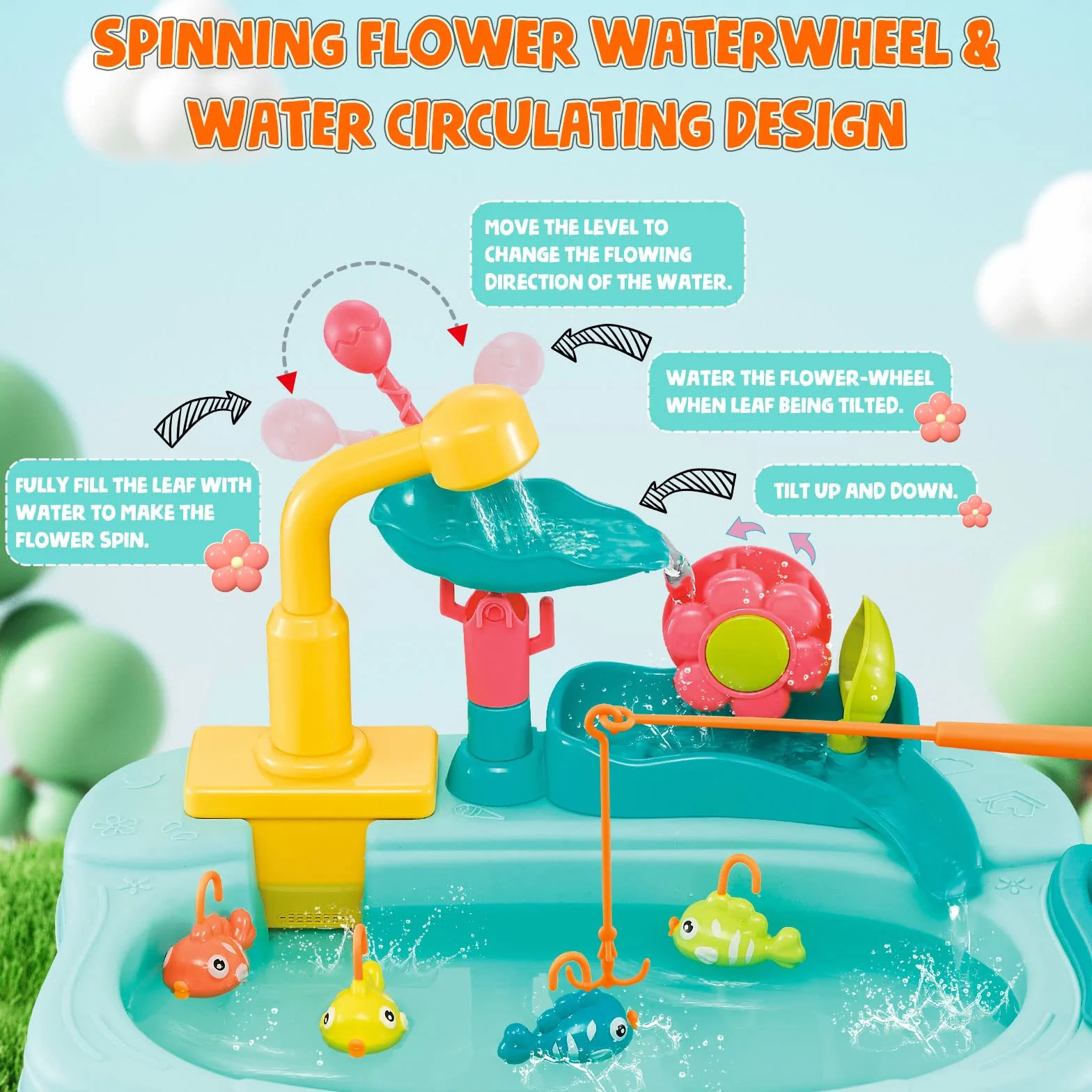 Ark miido Giocattolo per lavello da Cucina Giocattoli per lavello da Cucina, Sistema Automatico di Ciclo dell'Acqua, Giochi di finzione per Ragazze e Ragazzi