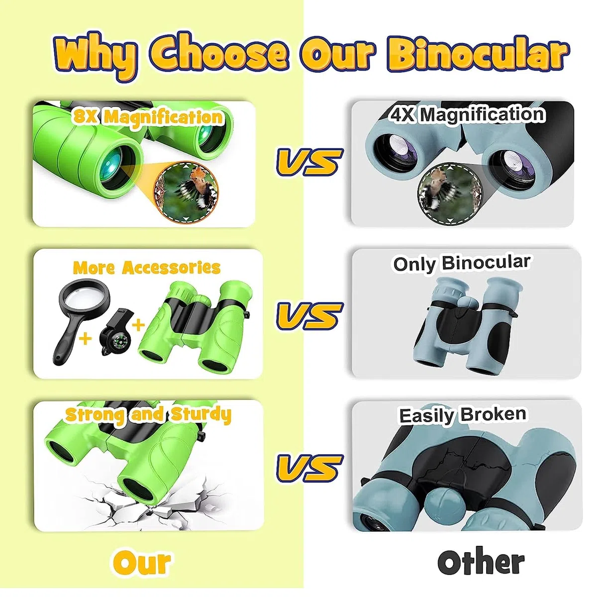Dislocati Binocolo Bambini, Kit Esploratore 3-10 Anni, Regali 3-10 Anni, Lente Ingrandimento, Giochi Maschio, Bussola