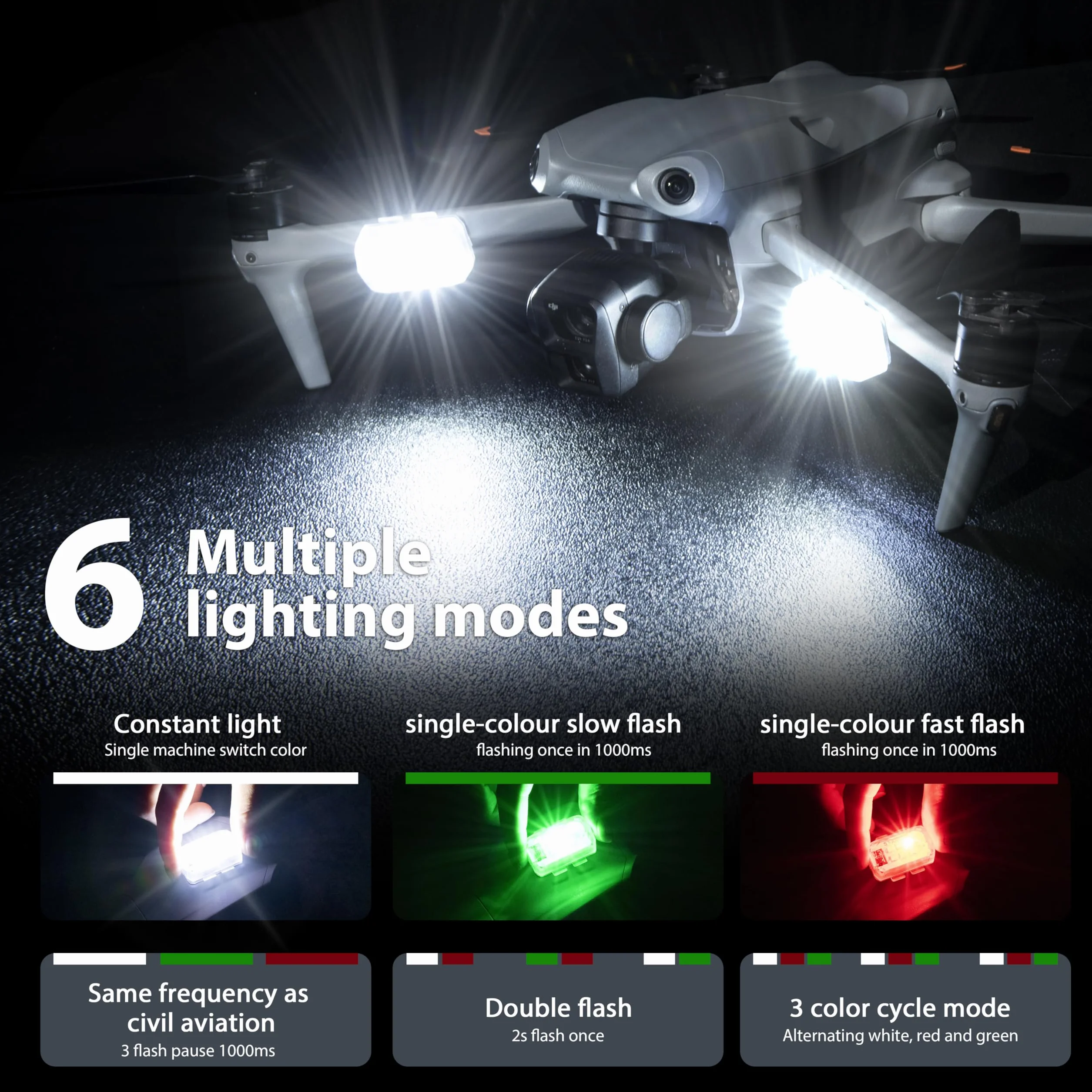 luce stroboscopica per droni, luce anticollisione a LED ricaricabile per il volo notturno, adatta a DJI Mini 4 Pro, Avata 2, Air 3S A e a tutti gli accessori per droni