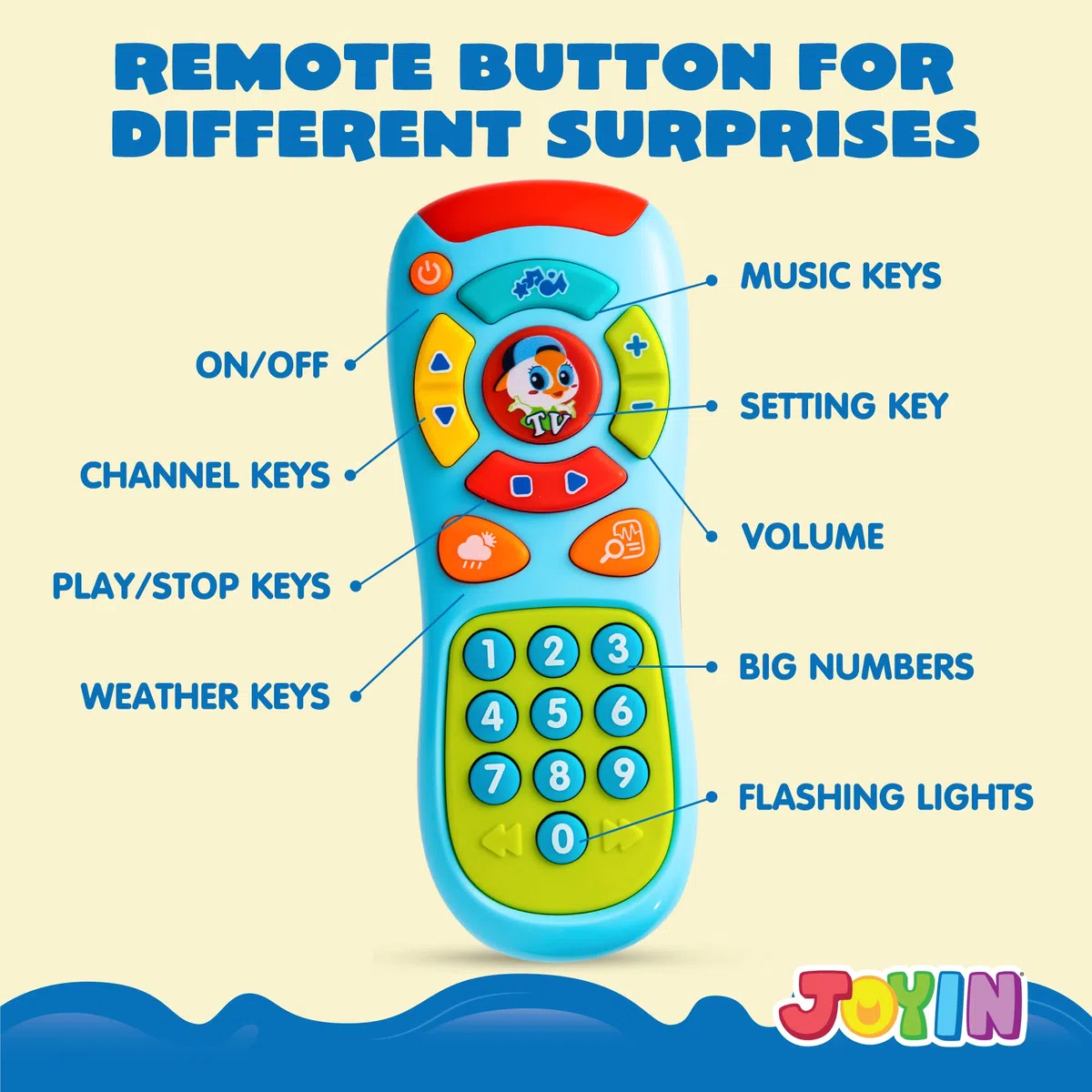 JOYIN Pacchetto Telefono e Telecomando per l'apprendimento con Musica, Divertimento, Giocattoli per Smartphone per Neonati, Bambini, Ragazzi o Ragazze, Regali di Compleanno, Regali di Calza Natalizia