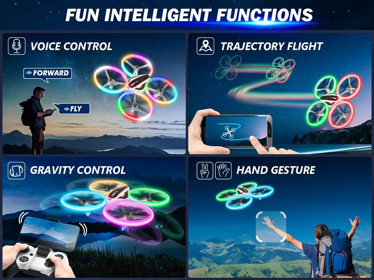 Drone con Telecamera per Bambini, Giocattolo Regalo Droni Telecomandati con Luce LED, RC Quadricottero Elicottero con Modalità Senza Testa, Funzione Hovering, 3D Flip e 2 Batterie