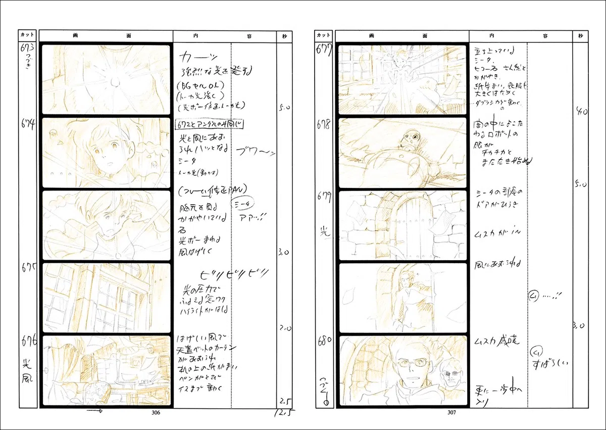 Studio Ghibli Storyboard Art Book Collection 2 "Laputa" Castle in the Sky