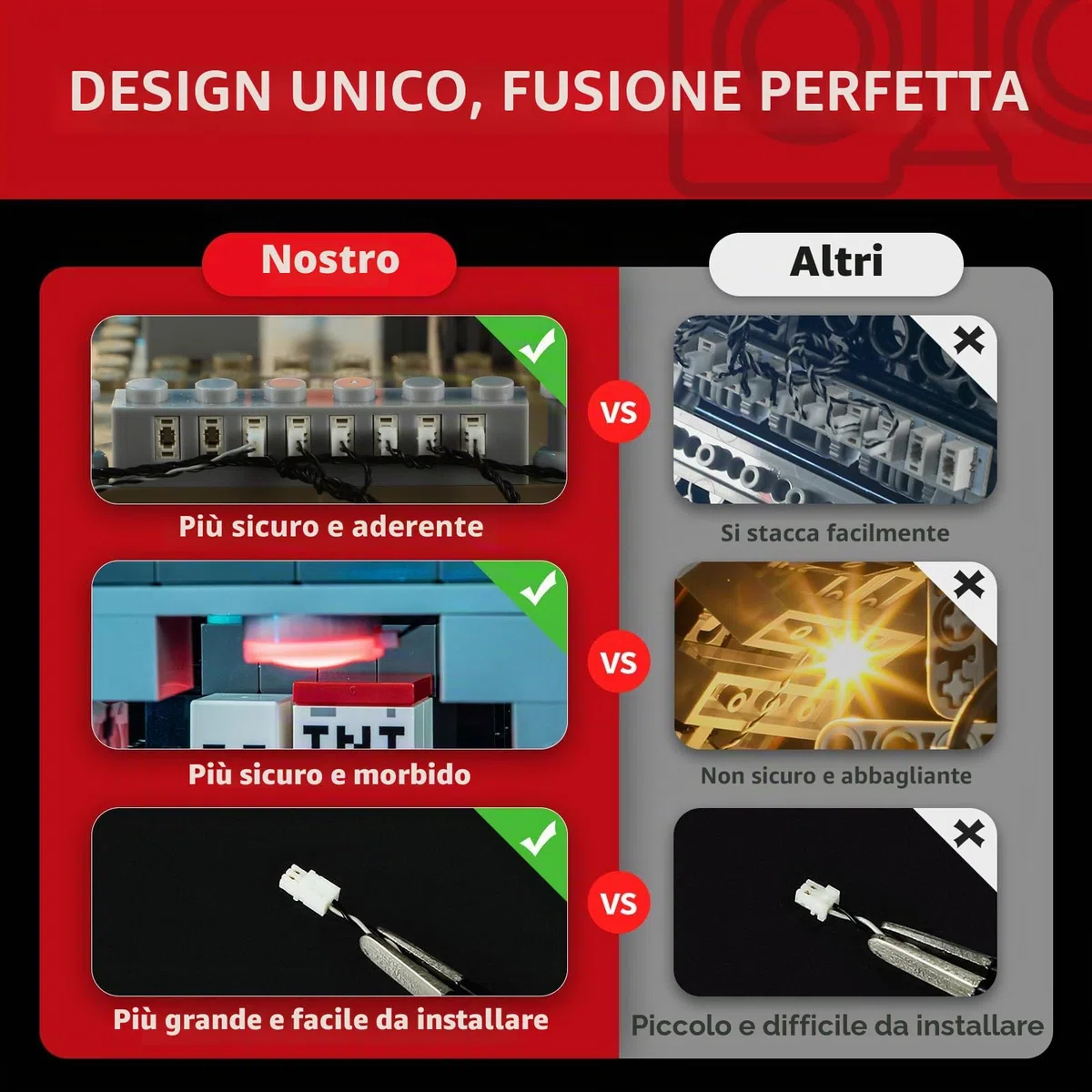 BRIKSMAX Luci led per LEGO Minecraft The Deep Dark Battle 21246 - Kit Illuminazione per Modelli Lego 21246- Non Include Set Originale