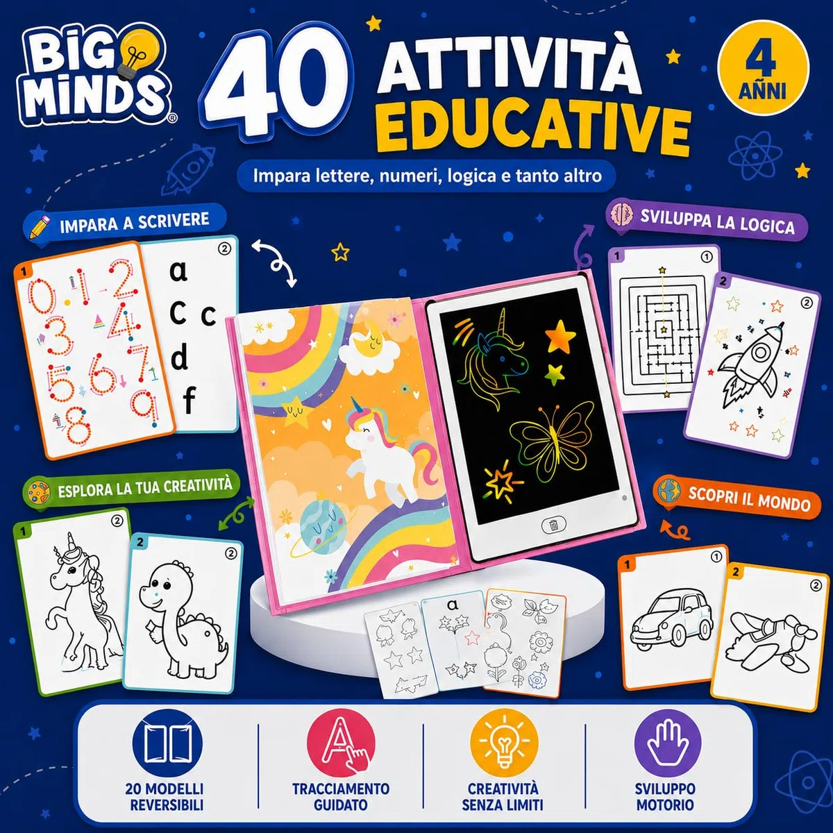 Big Minds - Tavoletta Grafica Bambini Rainbow LCD | Lavagna Per Bambini Formato Libro | Lavagnetta Cancellabile 20 Modelli Reversibili | Lavagna Magica Per Bambinii | Giochi Bambina 4 Anni