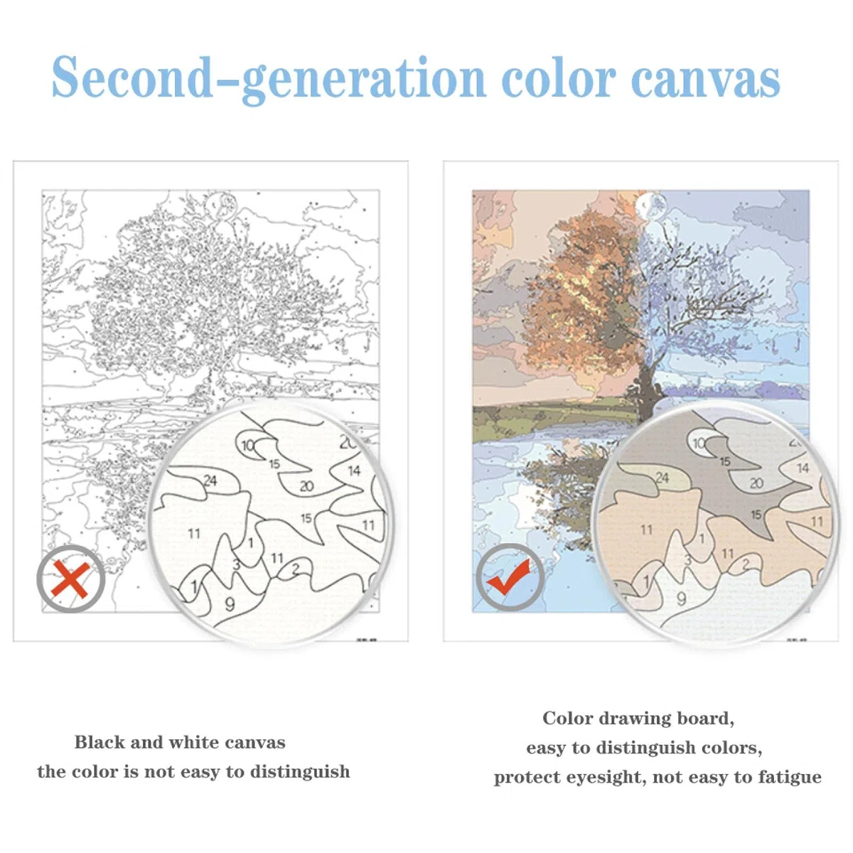 Lehaha Pittura Dipingi con i Numeri Foto Personalizzata per Adulti, Kit di Pittura per Animali Domestici e Ritratti,Realizza la Tua Foto con Disegno Pittura e Pennelli, 40x50cm(Senza Cornice)